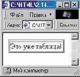Основные атрибуты таблицы