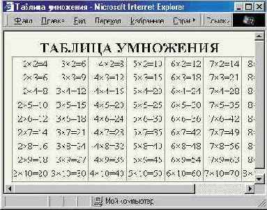 Запрос сведений у читателя