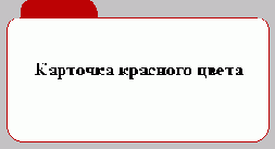 Порядок наложения блоков. z-index.